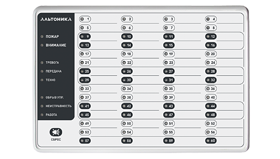 Блок выносной индикации Альтоника Риф-ОП-БВИ