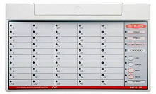 Панель Сибирский Арсенал ВЕТТА-ОКП основная контрольная